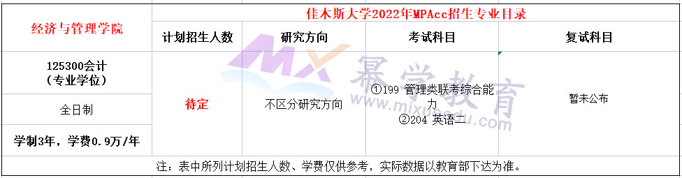 佳木斯大学2022年MPAcc招生简章