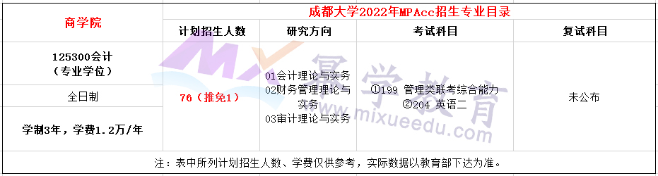 成都大学2022年MPAcc全日制招生简章