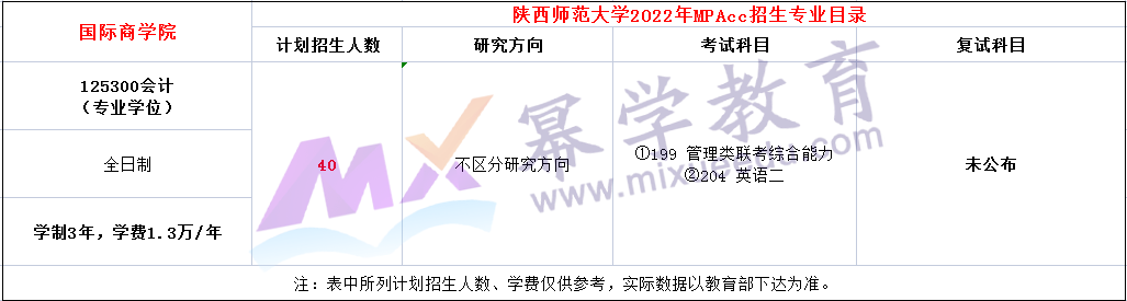 陕西师范大学2022年MPAcc招生简章