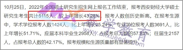 暴涨超80%！4所MPAcc院校发布2022考研报名人数！