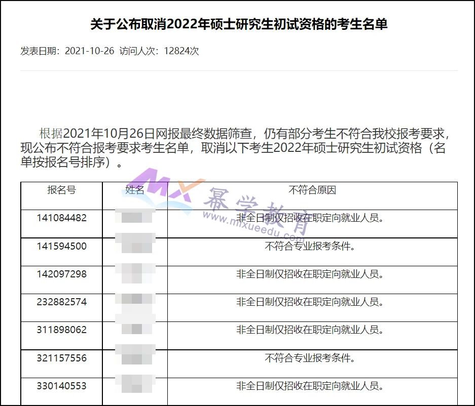 宁波大学2022年被取消考研初试资格考生名单