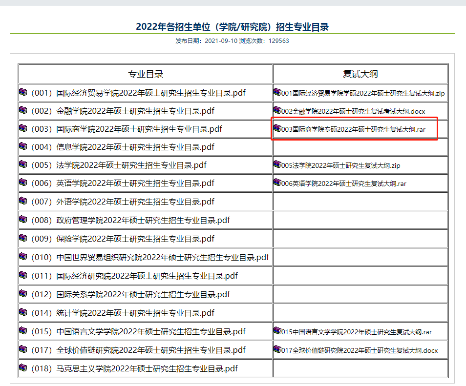 对外经济贸易大学2022年MPAcc复试大纲