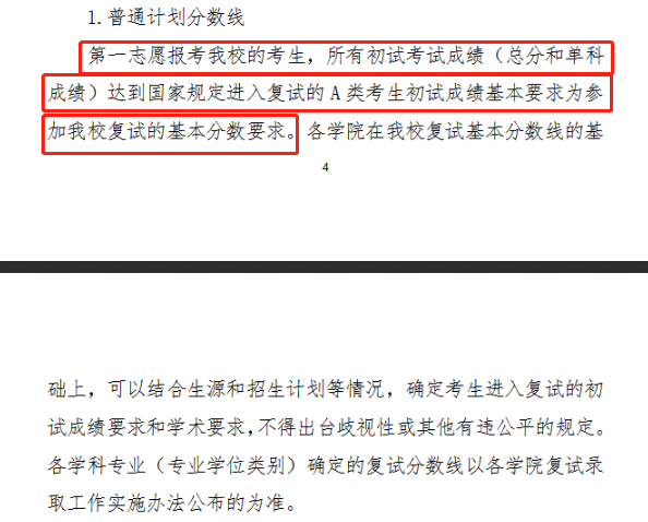 天津工业大学2022年MPAcc复试分数线