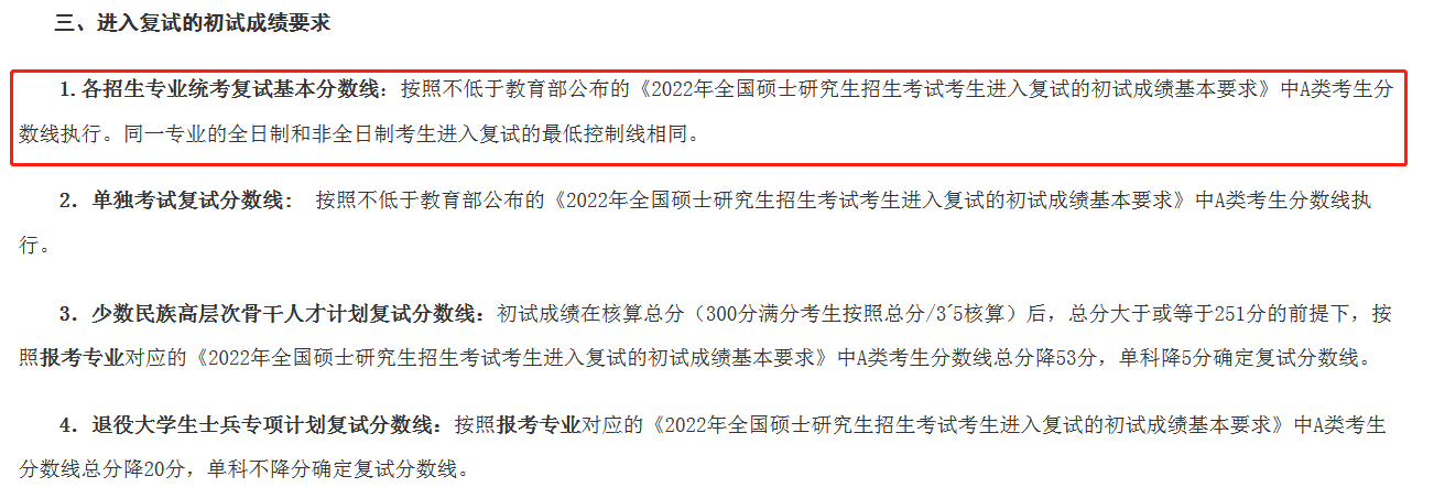 河北大学2022年MPAcc复试分数线