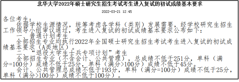 北华大学2022年MPAcc复试分数线