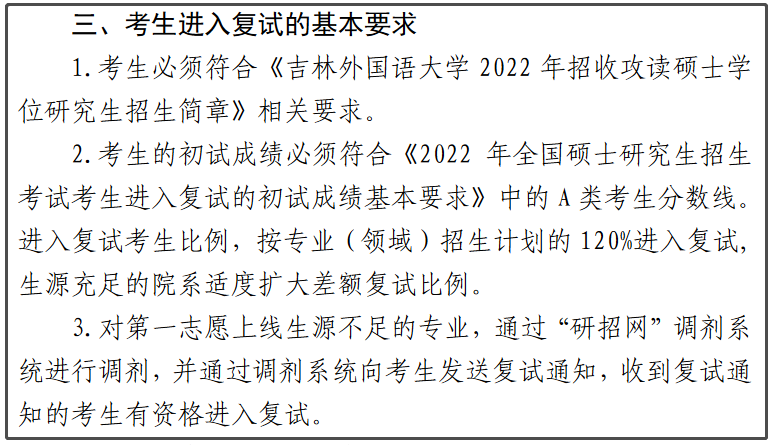 吉林外国语大学2022年MPAcc复试分数线