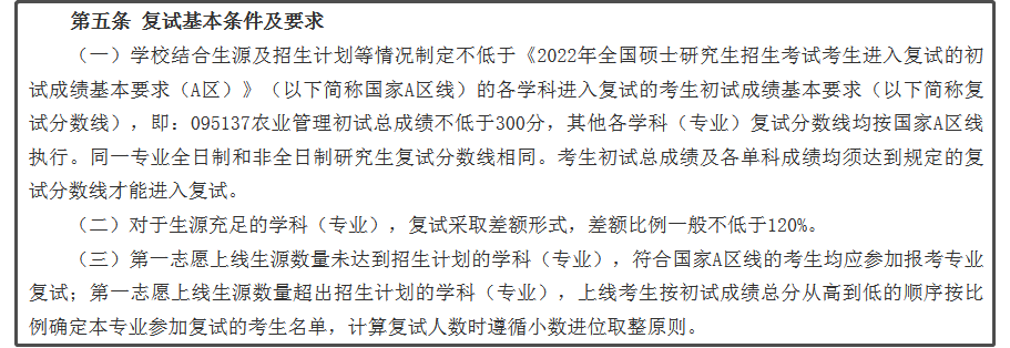 黑龙江八一农垦大学2022年MPAcc复试分数线