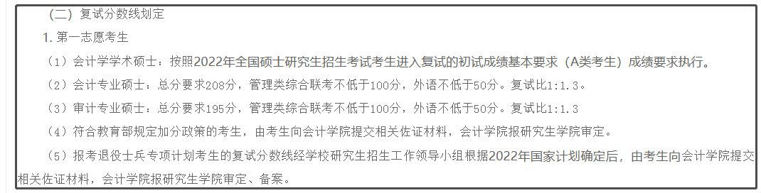 哈尔滨商业大学2022年MPAcc/MAud复试分数线