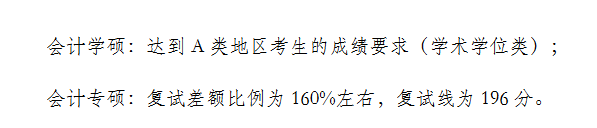 北京物资学院2022年MPcc复试分数线