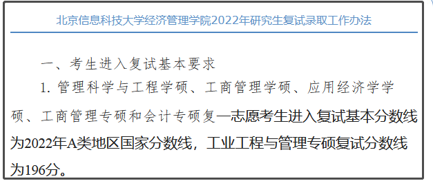 北京信息科技大学2022年MPAcc复试分数线