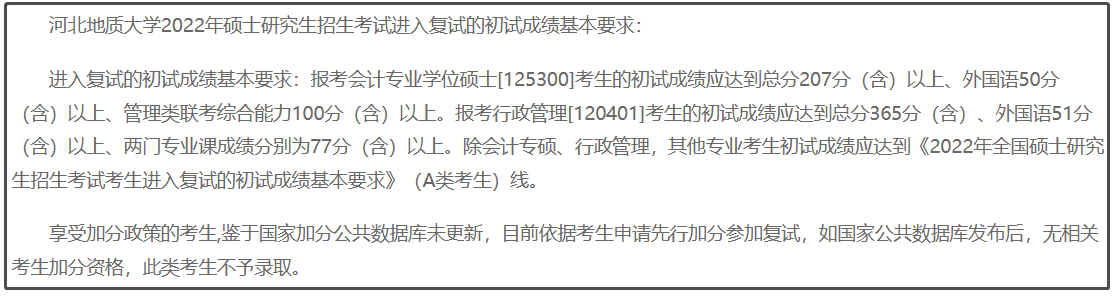 河北地质大学2022年MPAcc复试分数线