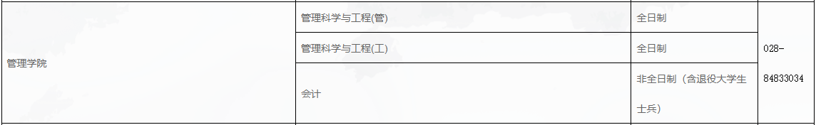 成都信息工程大学2022年MPAcc调剂信息