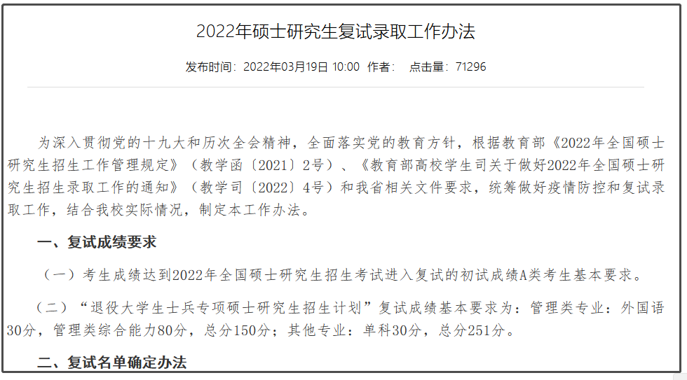 山东师范大学2022年MPAcc复试分数线