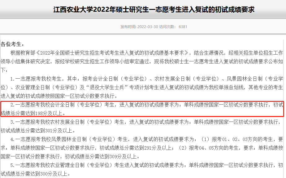江西农业大学2022年MPAcc复试分数线