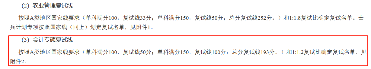 武汉轻工大学2022年MPAcc复试分数线