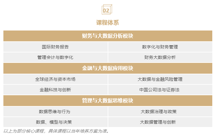 清华大学(深圳)2023年非全MPAcc招生简章