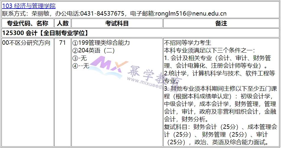 10所MPAcc/MAud院校不接收跨考生报考！