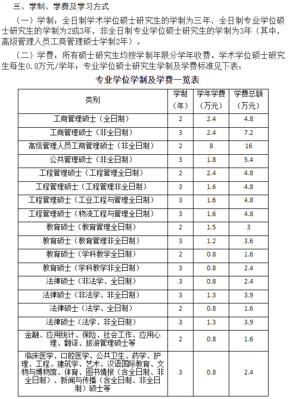 多所MPAcc院校学制变成3年！MPAcc专硕越来越受重视了！