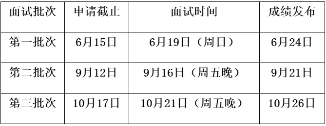 华东理工大学2023级非全MPAcc优选面试时间安排