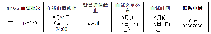 2023年西安交通大学MPAcc提前批面试