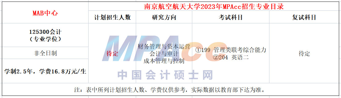 2023年南京航空航天大学MPAcc非全日制招生简章