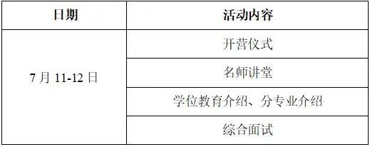北京国家会计学院2022年会计专业夏令营活动通知