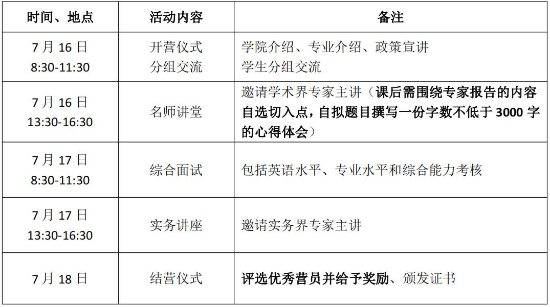 东北财经大学会计学院2022年优秀大学生暑期夏令营招生简章