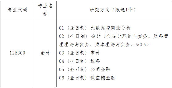 华中科技大学2022年会计硕士全国优秀大学生夏令营活动通知