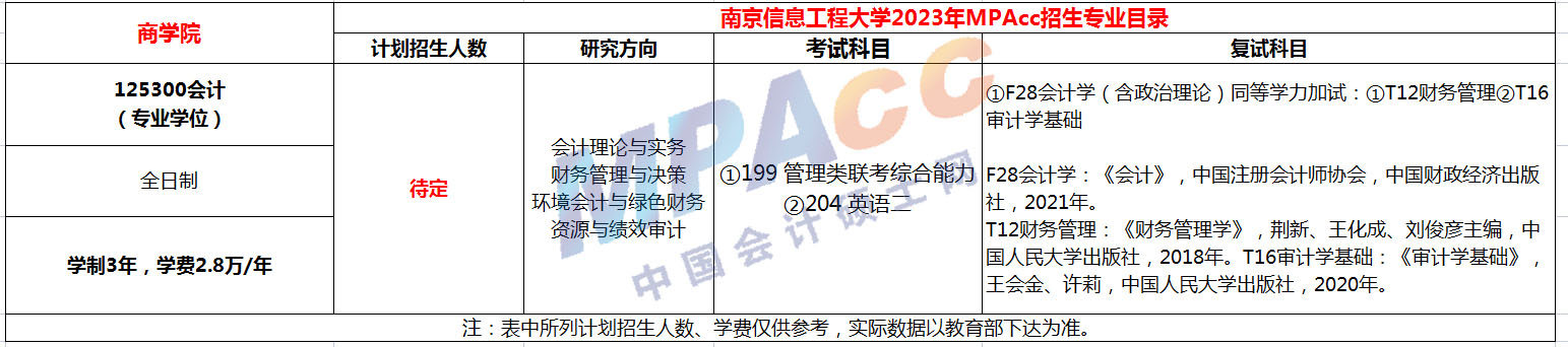 南京信息工程大学2023年MPAcc招生简章公布
