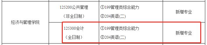 首次招生！南通大学2023年MPAcc招生目录！