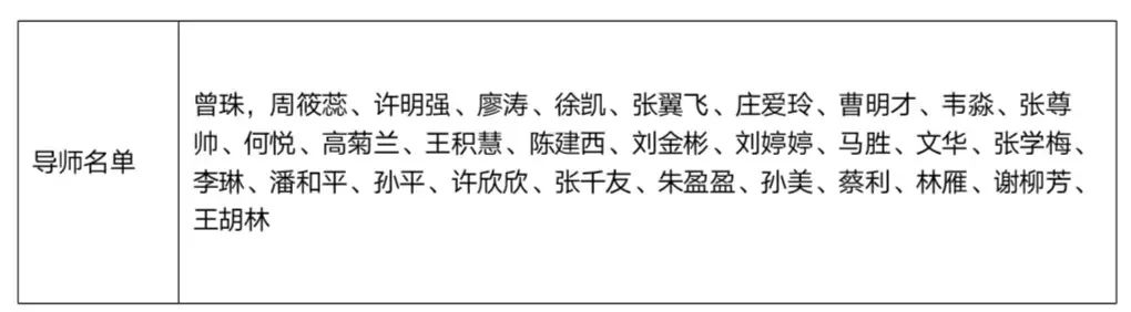 成都大学2023年MPAcc会计专硕招生信息