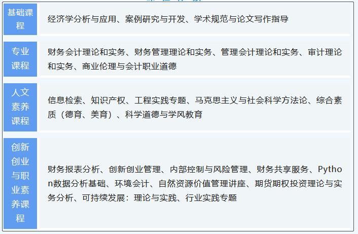 河海大学2023年非全日制MPAcc招生信息