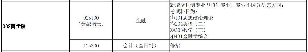 23MPAcc报考 | 这几所院校23年全日制MPAcc停招！