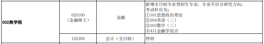 24MPAcc报考 | 这几所院校全日制MPAcc停招！