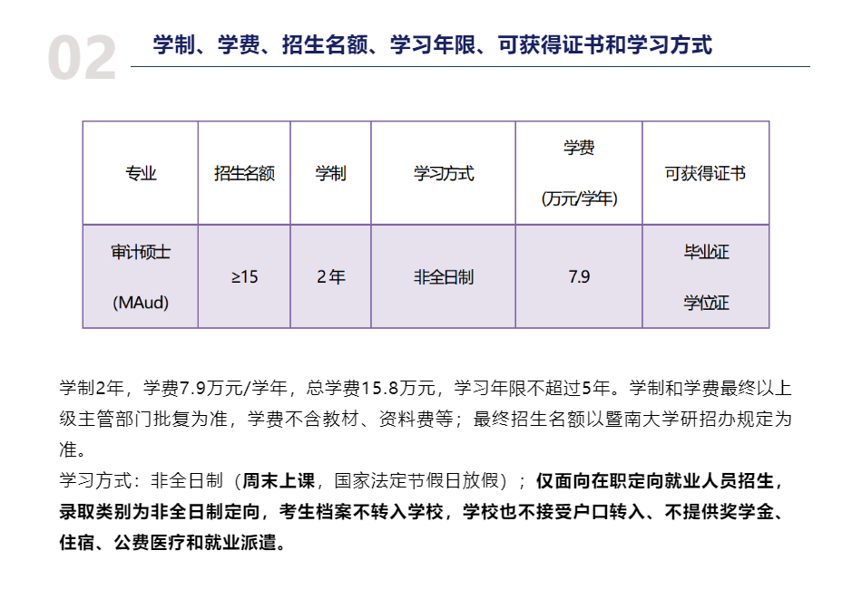 暨南大学2023年非全日制审计硕士（MAud）招生简章