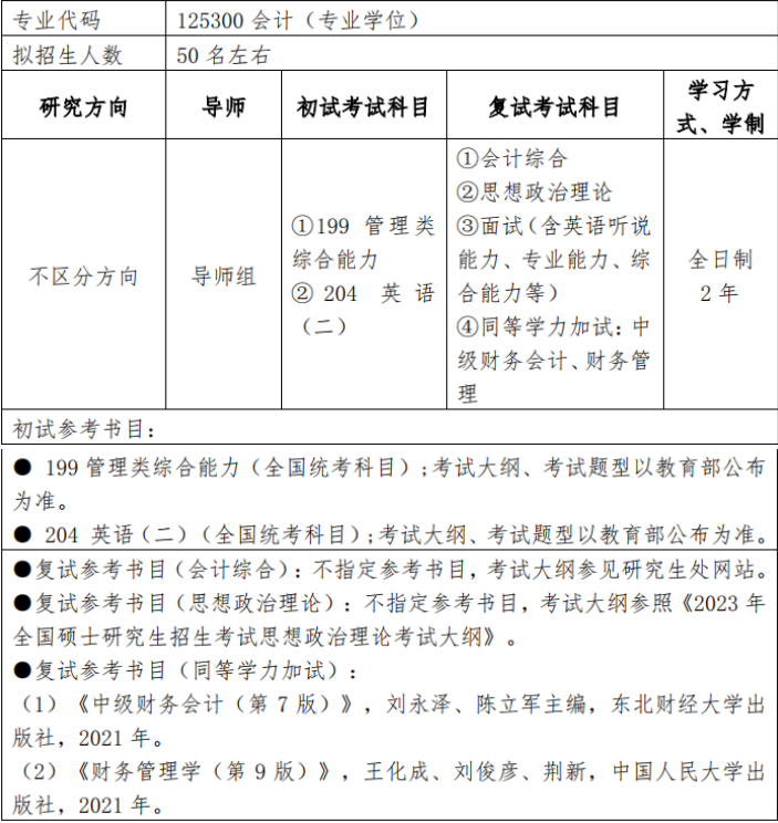 新增！广东金融学院发布2023年MPAcc招生简章！