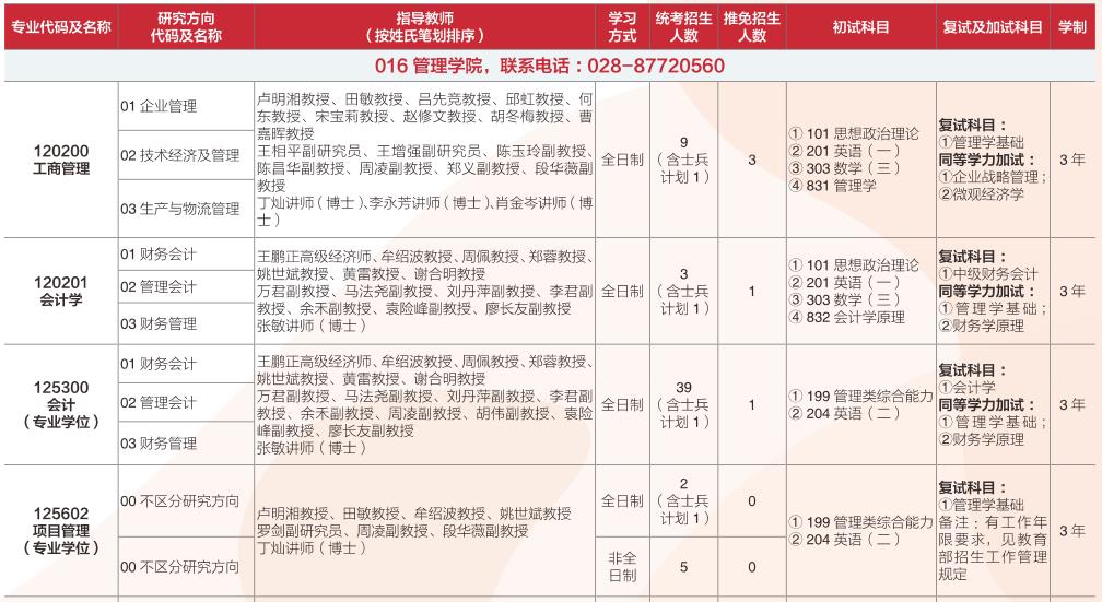 西华大学2023年MPAcc招生简章