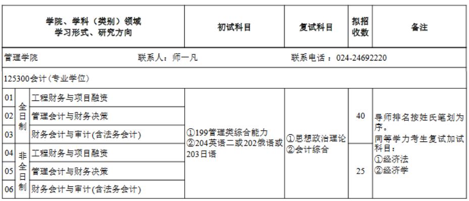 沈阳建筑大学2023年MPAcc招生简章