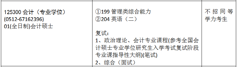 苏州大学2023年MPAcc招生简章