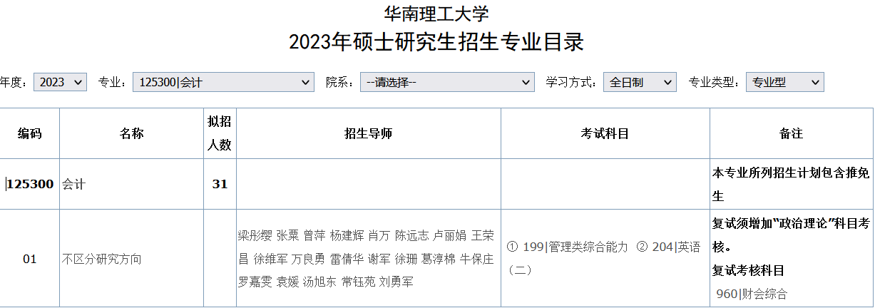 华南理工大学2023年全日制MPAcc招生简章