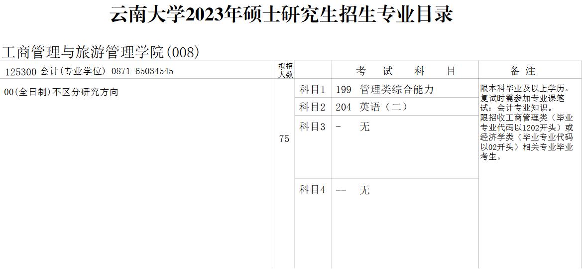 云南大学2023年全日制MPAcc招生简章