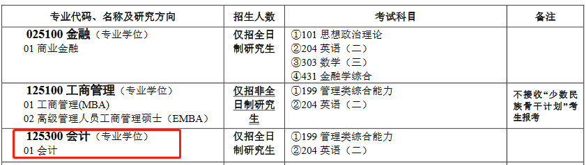 中南大学2023年MPAcc会计硕士招生简章