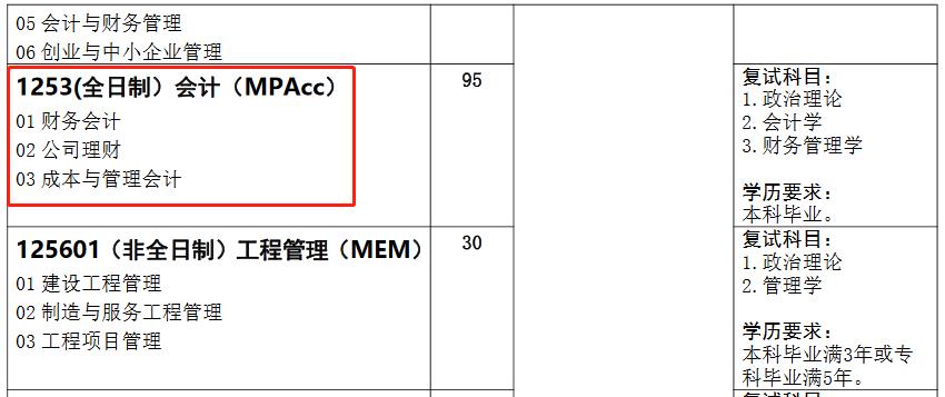 武汉科技大学2023年MPAcc招生简章