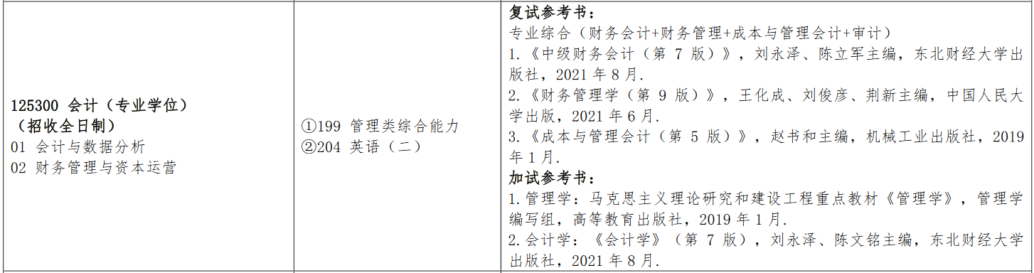 江西理工大学2023年MPAcc招生简章