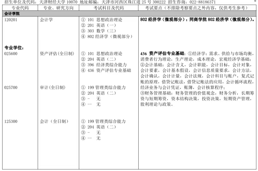 天津财经大学2023年MPAcc/MAud招生简章