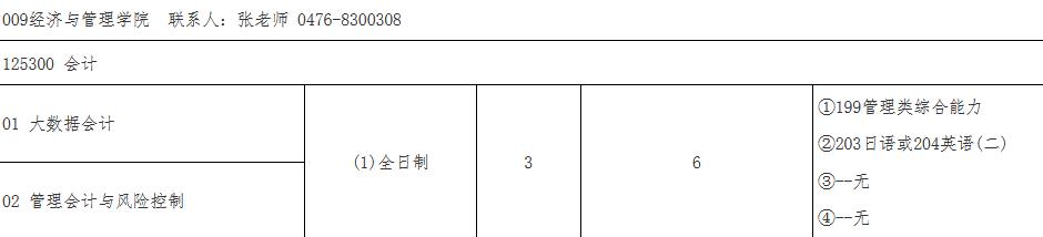 首次招生！赤峰学院2023年MPAcc招生简章