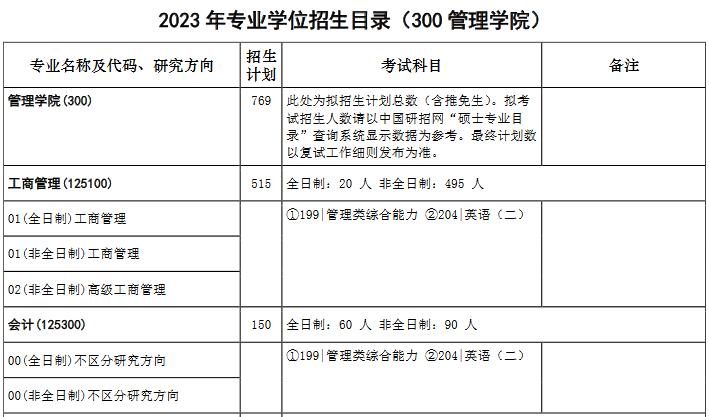 华中科技大学2023年MPAcc招生简章