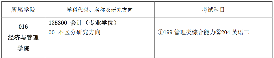 佳木斯大学2023年MPAcc全日制招生简章