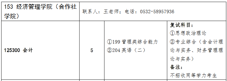 青岛农业大学2023年MPAcc招生简章