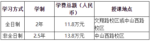 上海立信会计金融学院2023年MAud招生简章